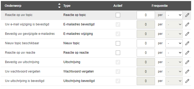 automatische_mails.png