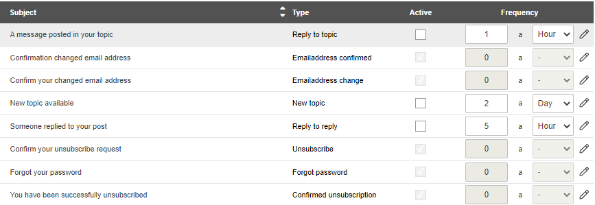 en_automatische_mails.png
